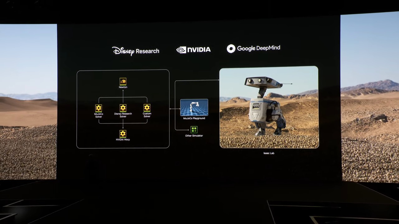 NVIDIA GTC 2025 黄仁勋演讲解析：Blackwell Ultra / Vera Rubin次世代AI GPU、机器人等最新技术曝光 - 榜哥