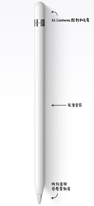 Apple Pencil 1代、2代有什么差异？ 第2张