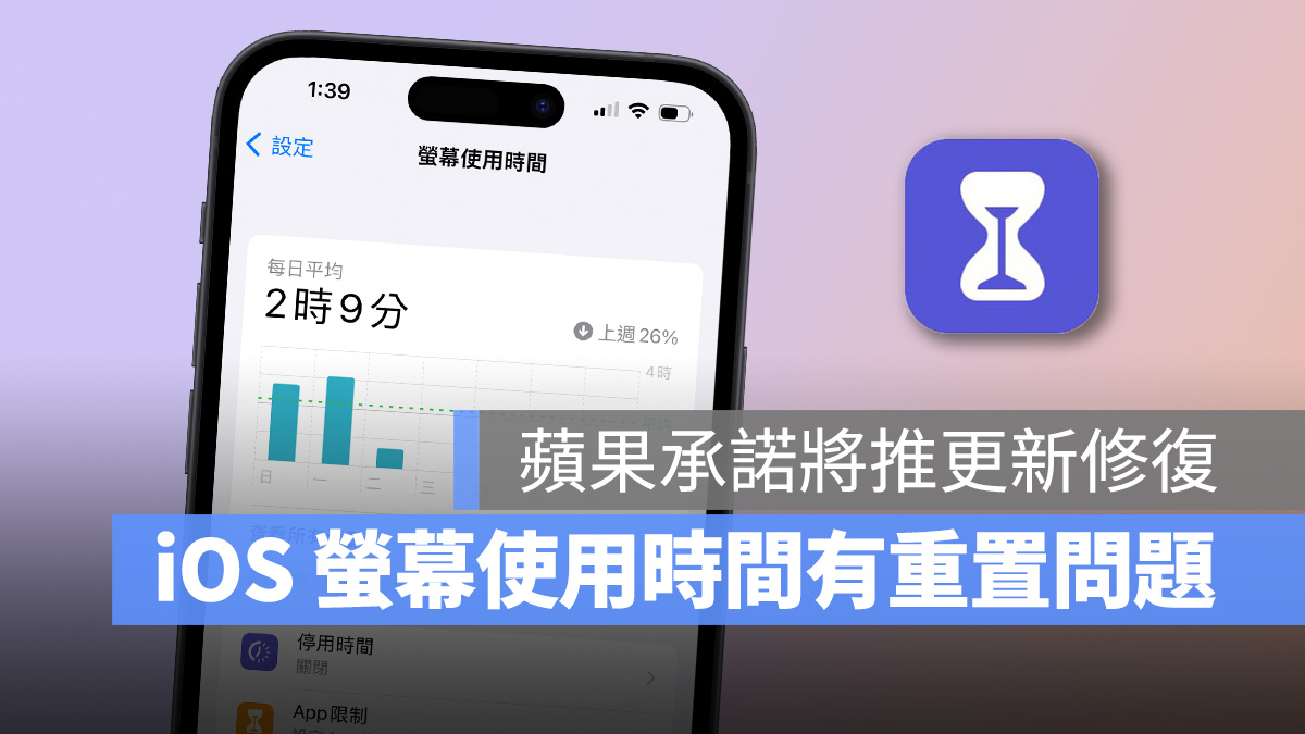 iOS 萤幕使用时间存在重置问题，苹果将另外推送更新修复 第1张