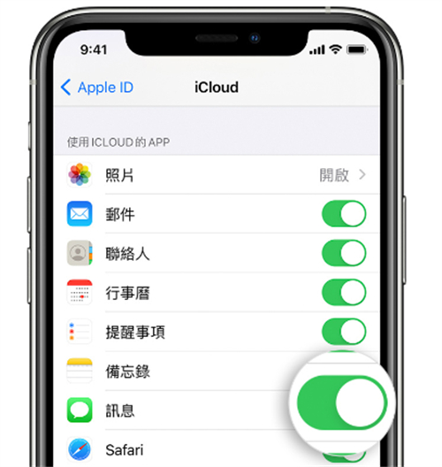 iPhone短信如何即时同步到iPad、Mac 上？ 第6张