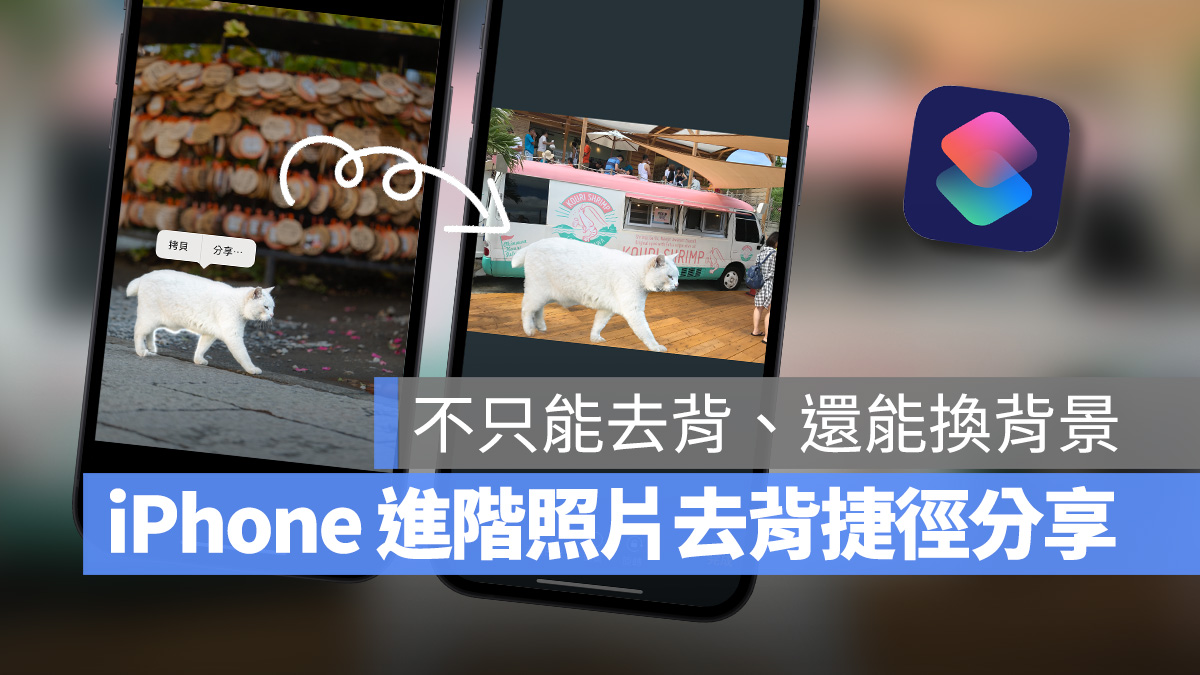 iPhone 进阶照片去背捷径分享：不只去背景、还能直接换背景 第1张