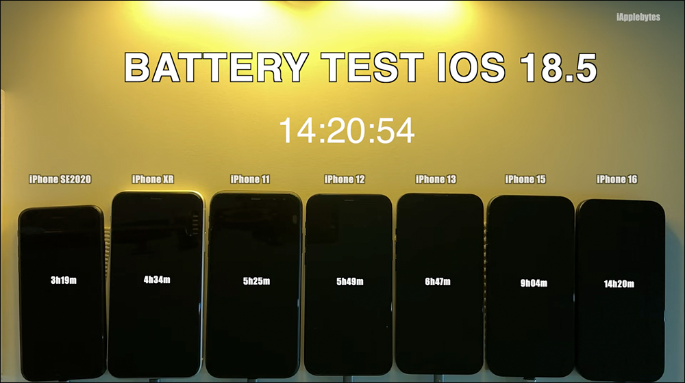 iOS 18.5 实测出炉！ 哪几款 iPhone 续航变更好？ 结果让人惊喜 - 榜哥