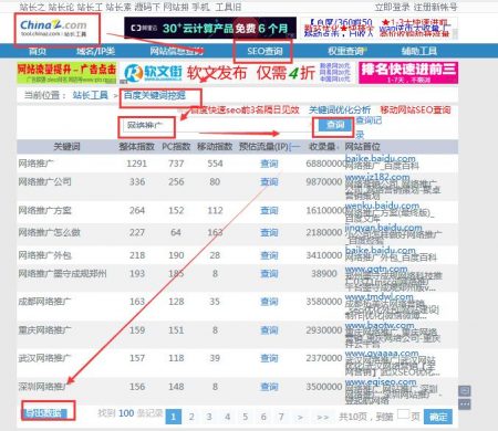 站长工具关键词挖掘图