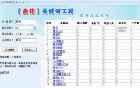 金花关键词挖掘工具图