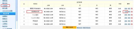 liux系统的wdcp面板下如何优化网站服务器内存