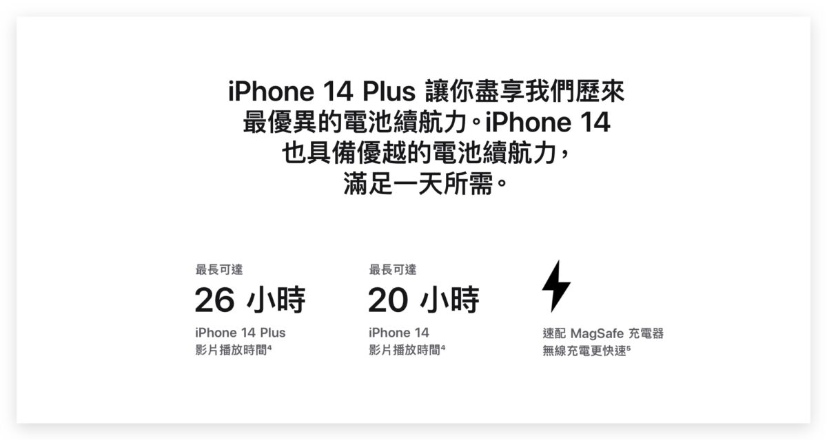 iPhone 14 与 13 规格比较！一张表告诉你新旧差异在哪里 第5张