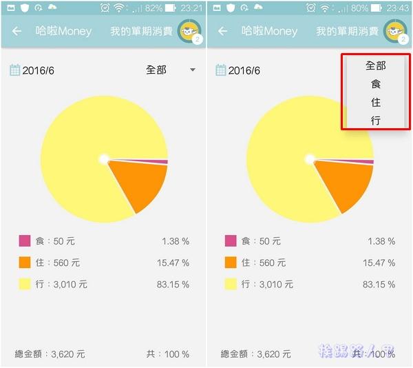 只要说出你的消费，「哈啦Money记帐」软体帮你分类并记帐 第12张