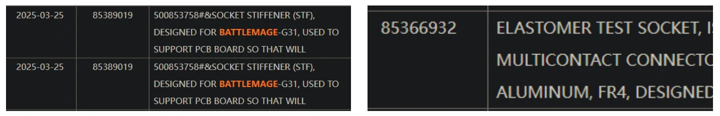 来源：GAZLOG