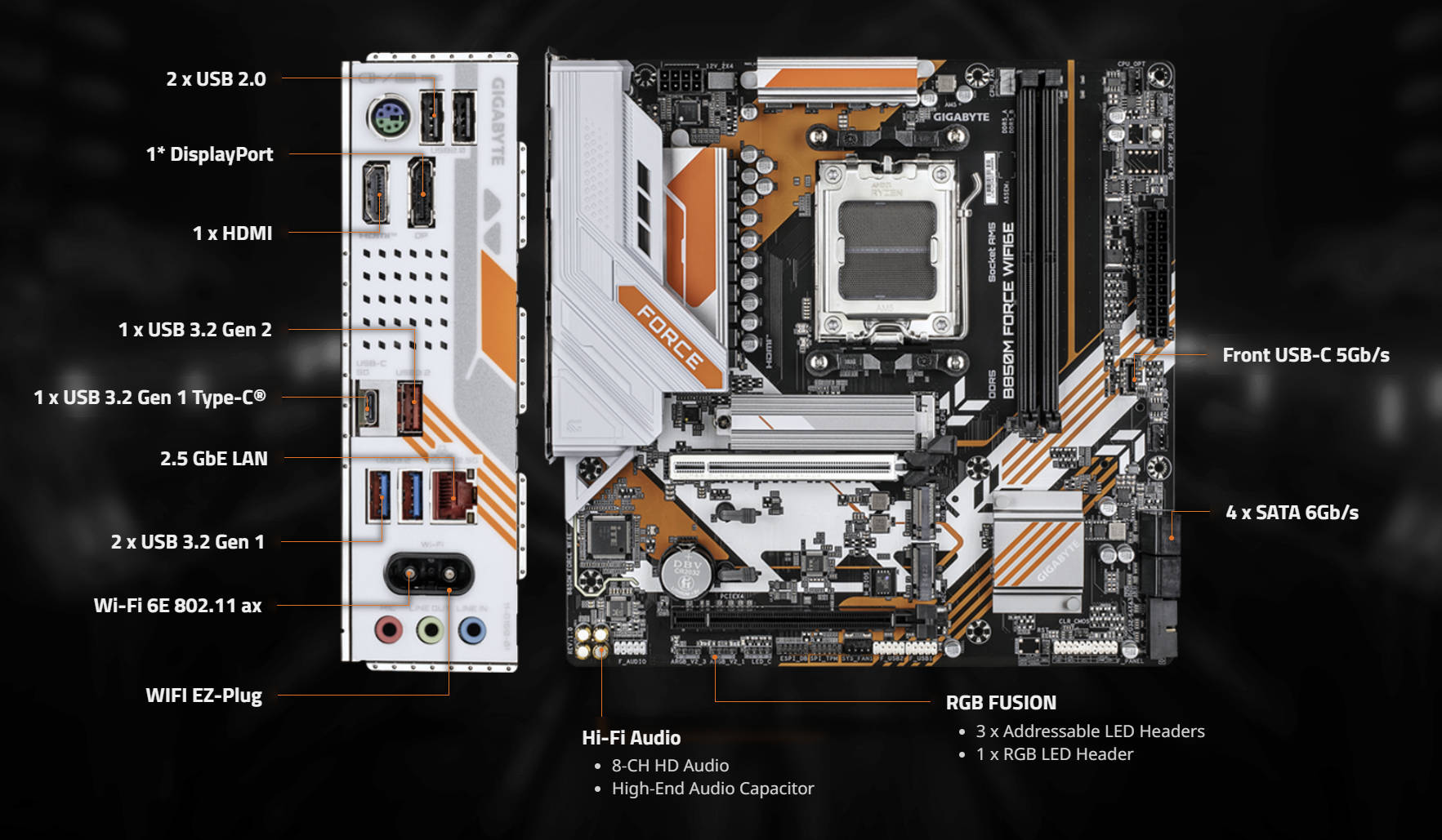 技嘉 SOC FORCE 降临 AM5？ B850M FORCE WIFI6E 现身