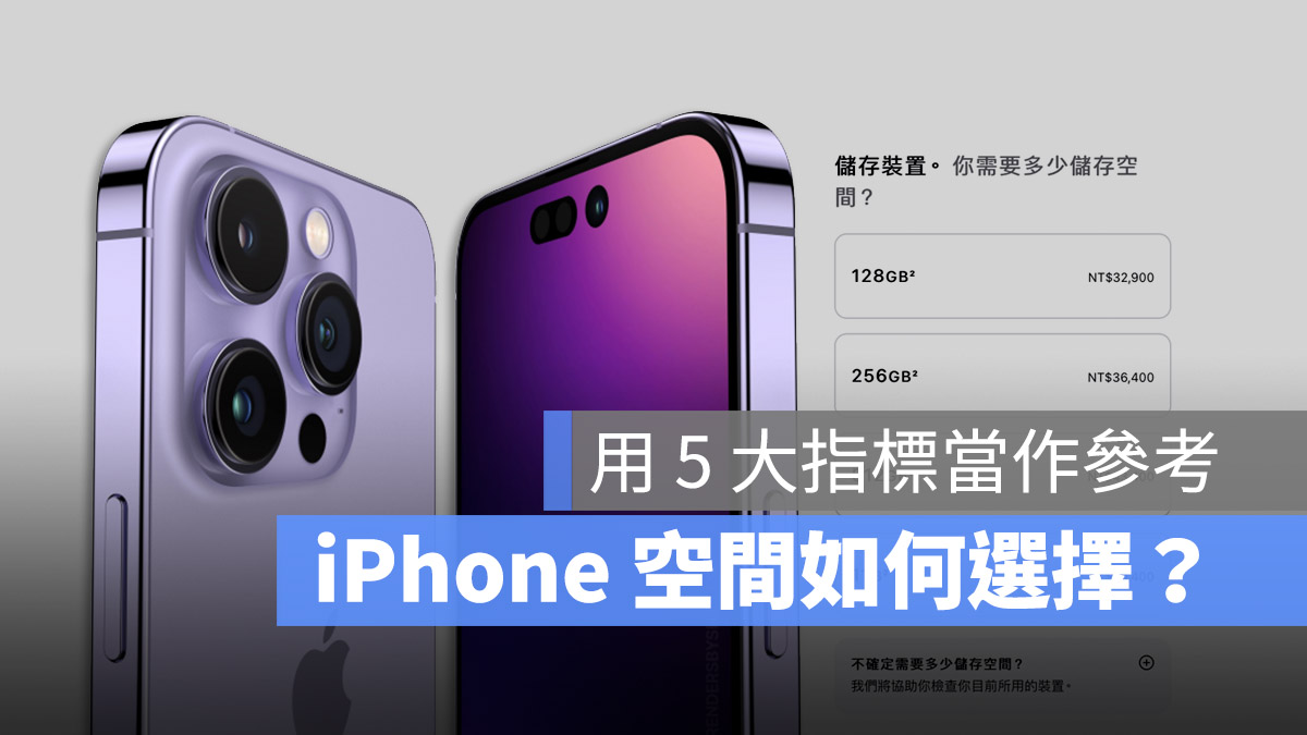 iPhone 容量怎么选？用 5 个指标分析要多大空间才够用 第1张