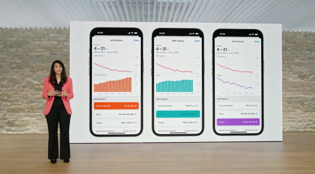 iOS 16 发布：锁定画面 Widget、新专注模式与 Apple Pay Later，还有超过 20 项全新功能 第42张
