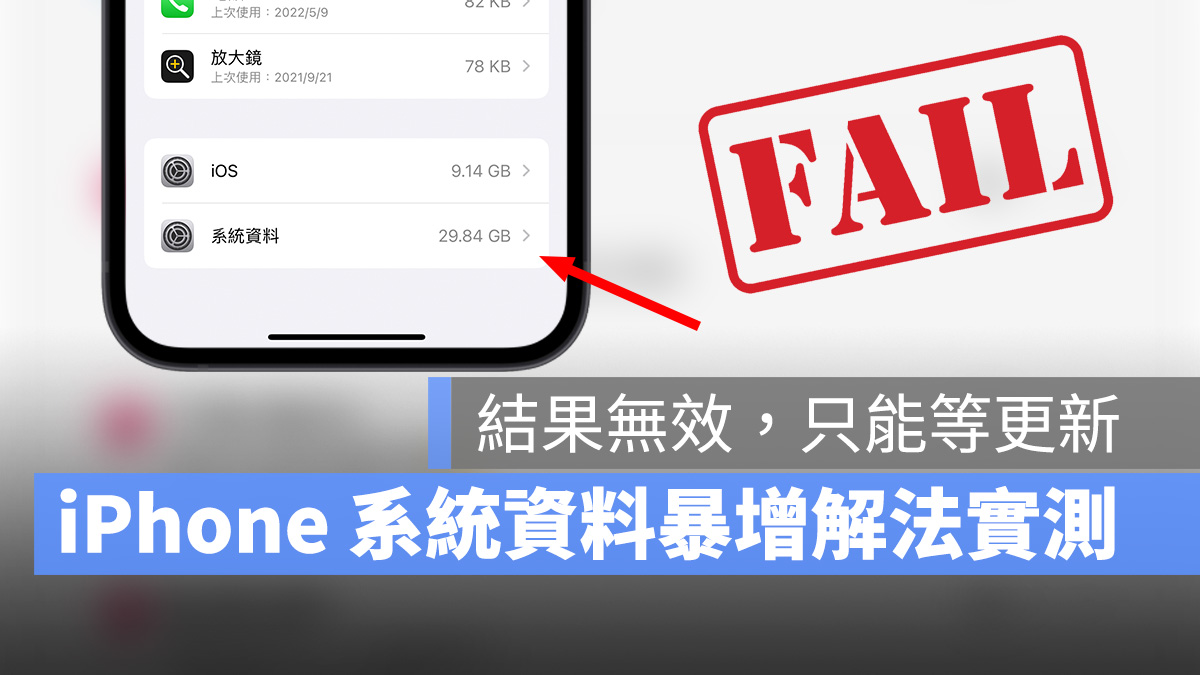 iPhone 系统资料暴增！调时间解法实测发现无效，目前只能等更新 第1张