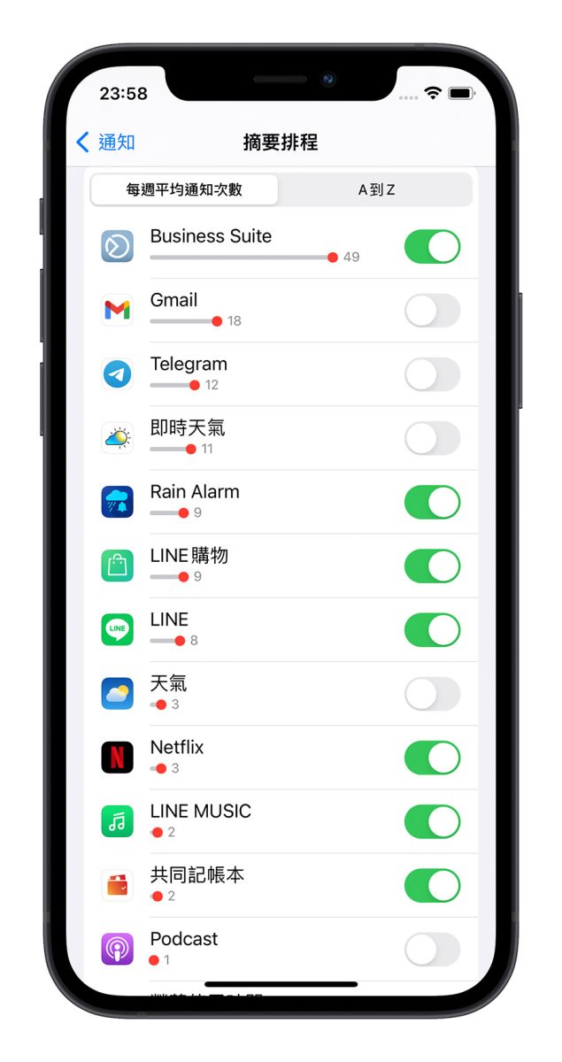 iPhone 内置「摘要」排程通知，避免一直收到无关紧要通知 第11张