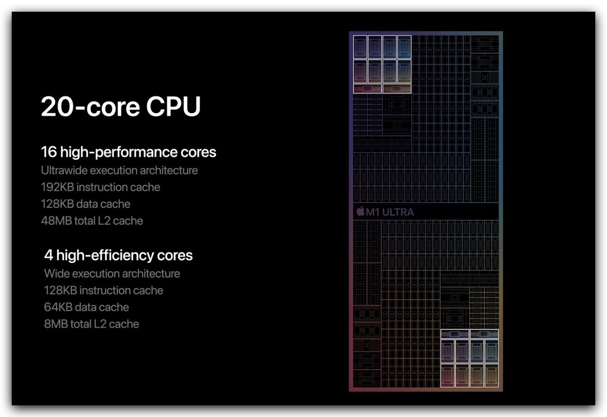 2022 苹果春季发表会懒人包：iPhone SE、iPad Air、M1 Ultra 与 Mac Studio 一次看 第14张