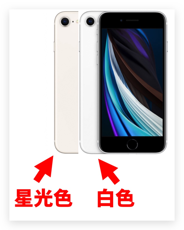iPhone SE 3 与 2020 比较差别在哪？一张表看懂规格差异 第3张