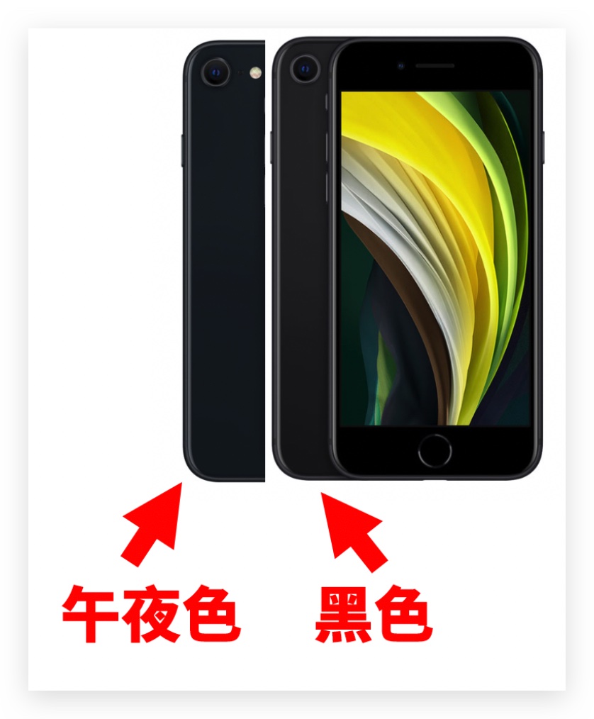 iPhone SE 3 与 2020 比较差别在哪？一张表看懂规格差异 第2张