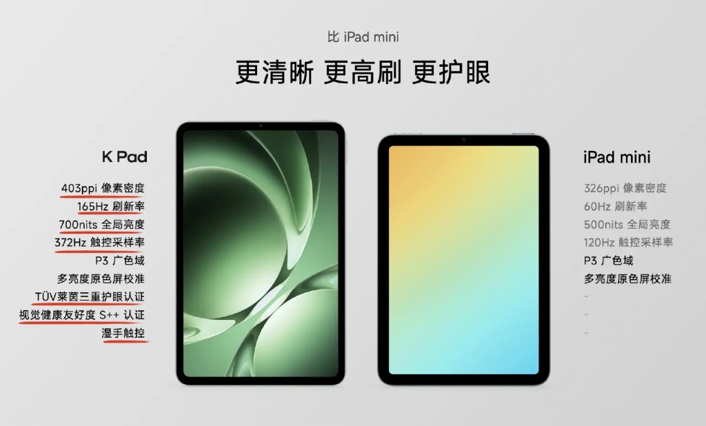 小米 REDMI K Pad 有双 USB-C，充电+耳机/甚至 DP OUT 都得