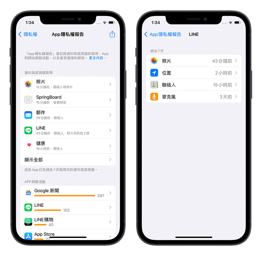 iOS 15.2 与 iPadOS RC 版推出，10 大亮点功能抢先看 第2张