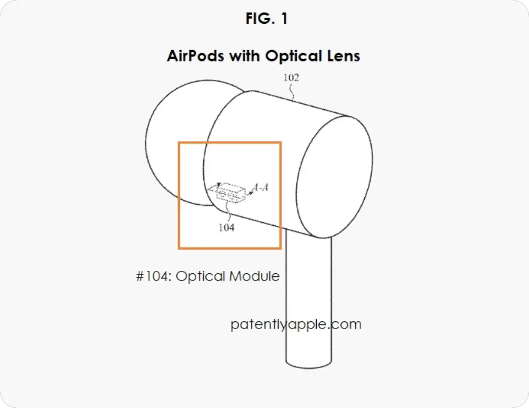 AirPods Pro 3 消息 几时出  价格 懒人包