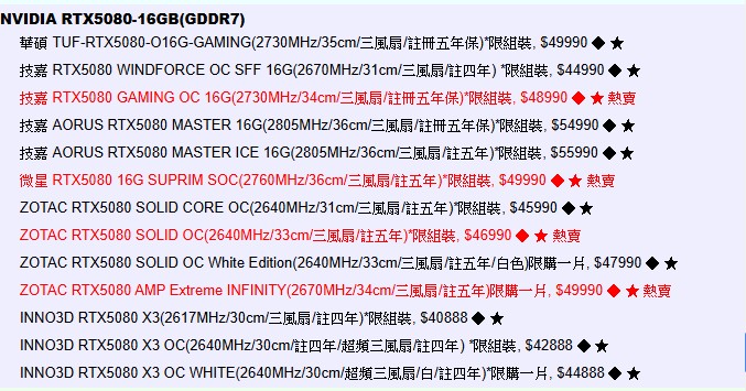 越来越便宜了！ RTX 5080 和 RTX 5070 Ti 在日本已经出现比建议售价还低的价格 - 榜哥