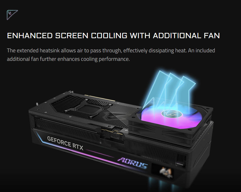 技嘉 AORUS RTX 5090 STEALTH ICE 要来啦