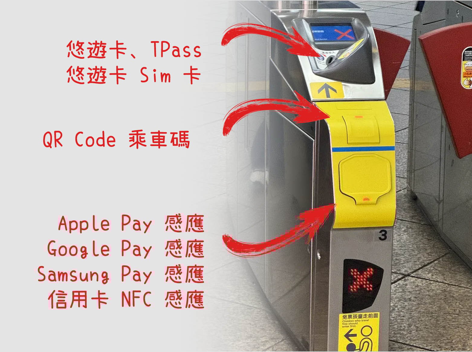 北捷 iPhone 感应进站 免解锁 Apple Pay
