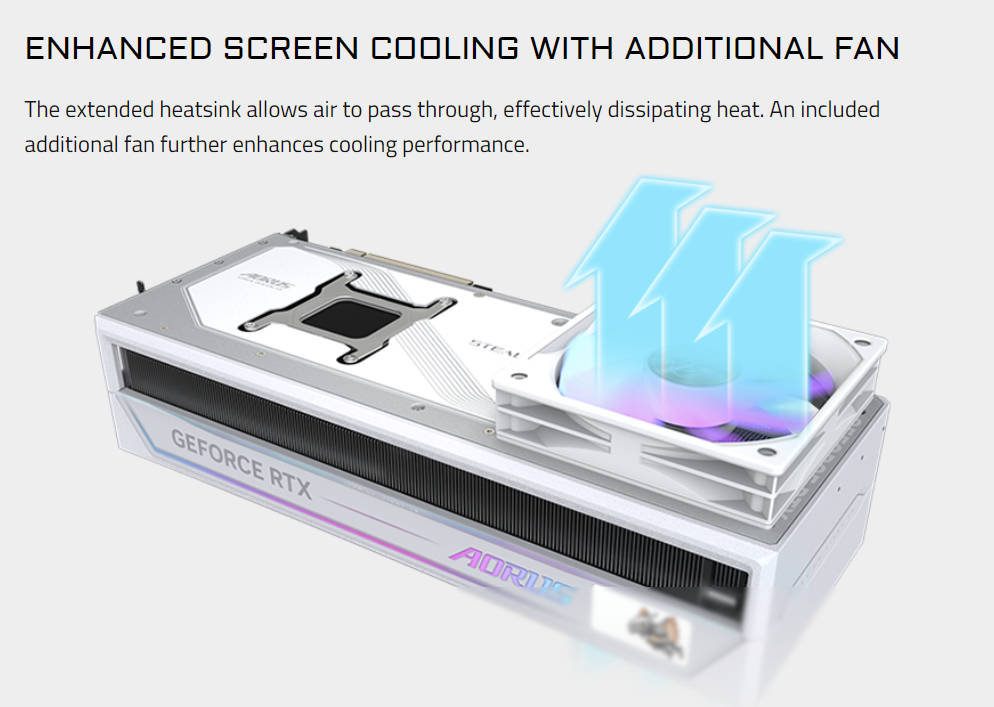 技嘉 AORUS RTX 5090 STEALTH ICE 要来啦