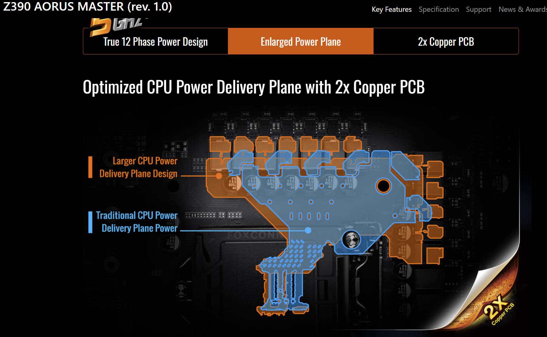 SONY 拆解 PS5 PRO，解构散热和 PCB 设计！