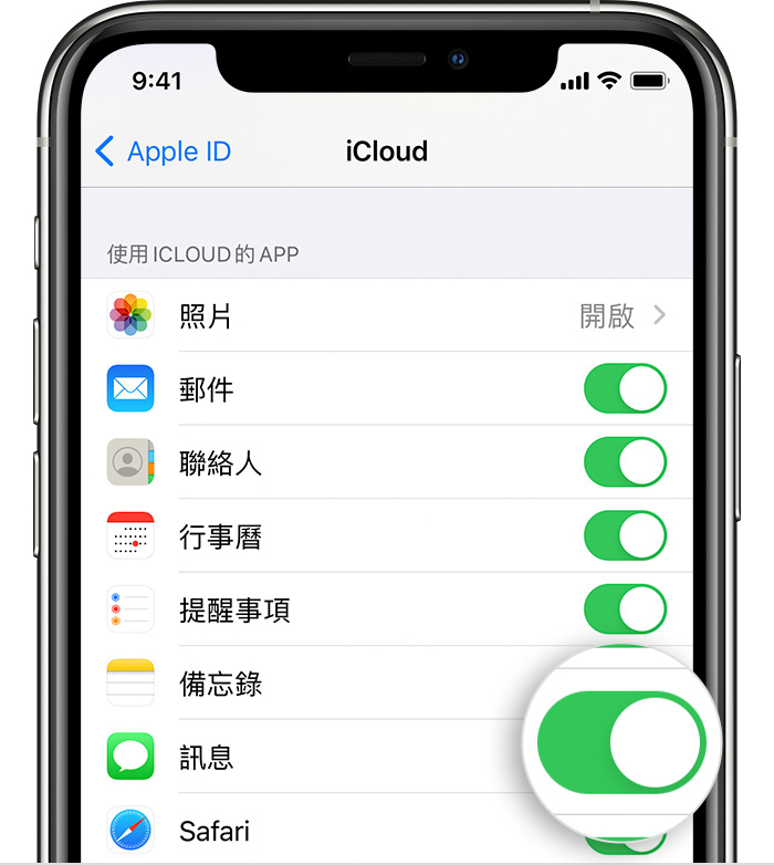 iPhone 简讯如何即时同步到 iPad、Mac 上？只要打开「消息转寄」功能即可 第6张