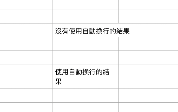 Numbers 教程：iPad 版 表格换行、储存格换行与自动换列的方式 第2张