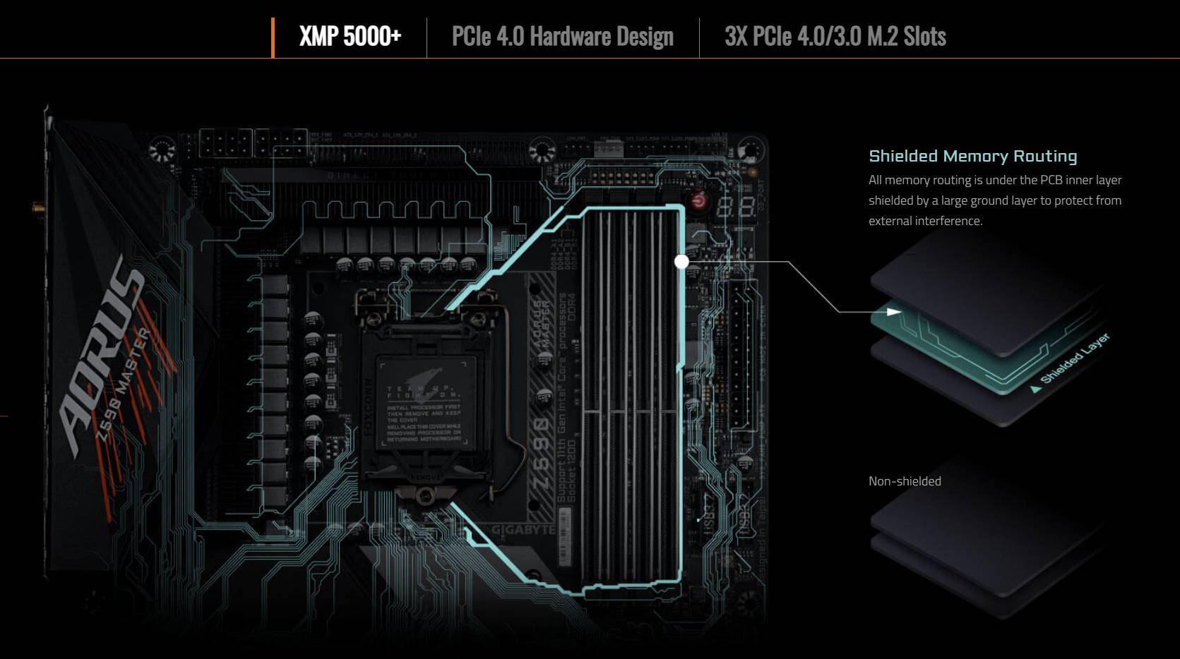 SONY 拆解 PS5 PRO，解构散热和 PCB 设计！