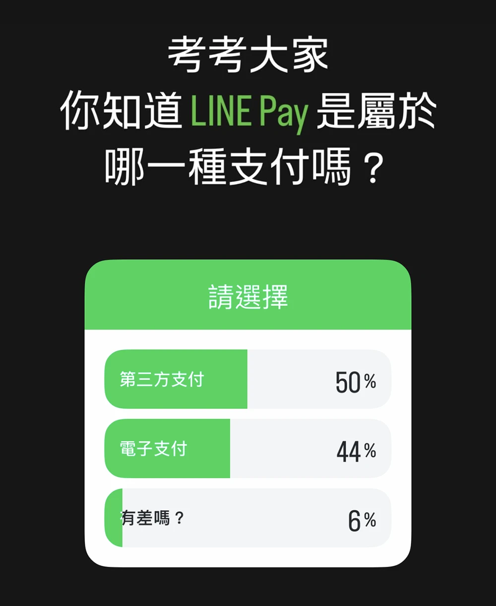 第三方支付 移动支付 2晏子支付 差别威信Pay 街口 Apple Pay 