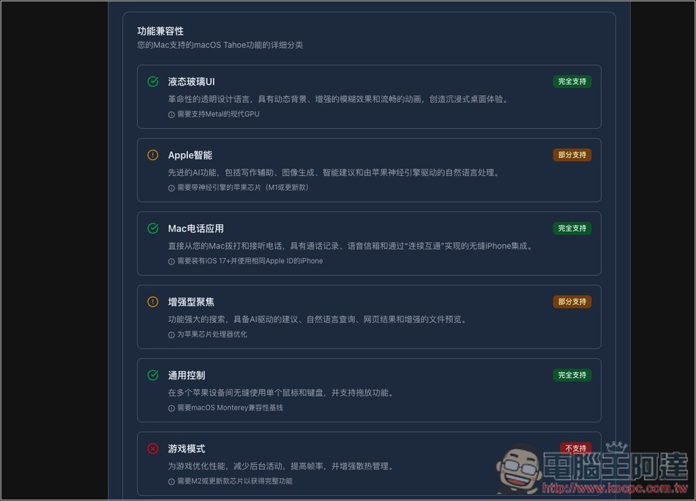 「macOS Tahoe 指南」一站检查你的 Mac 升级后是否能使用所有新功能，兼容性有多少 - 榜哥