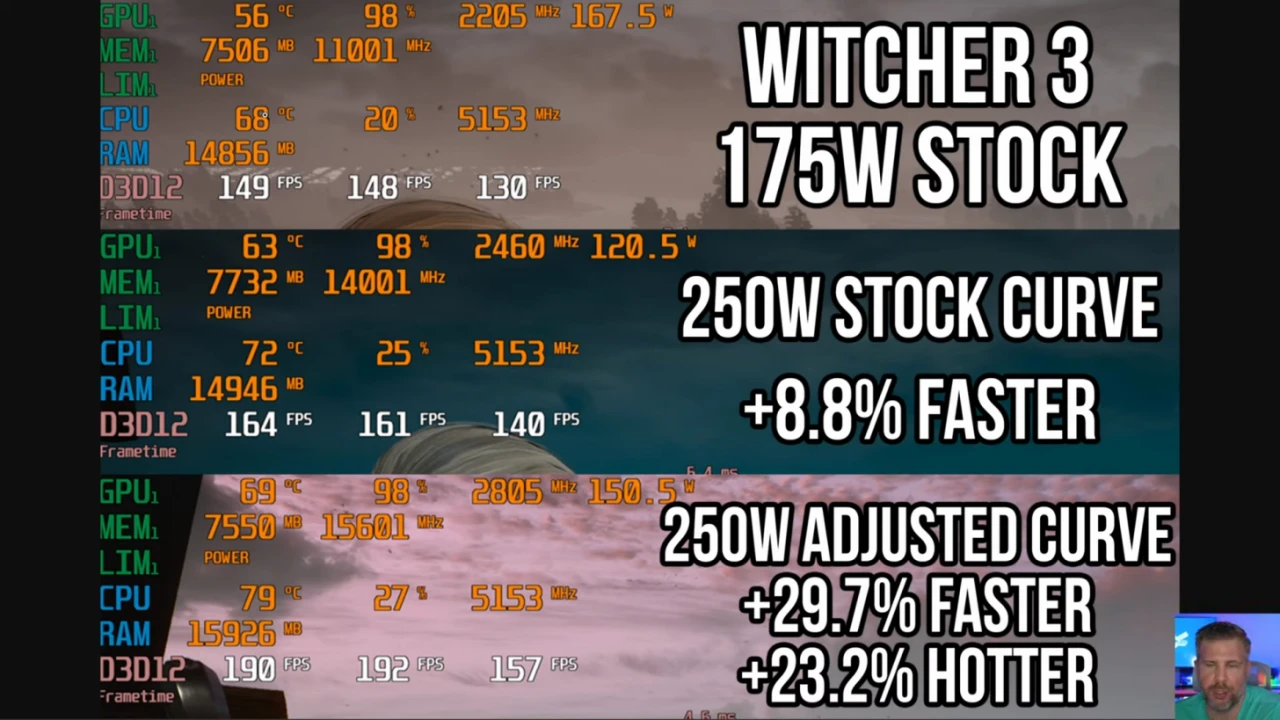 Shunt-Modded-RTX-5090-Laptop-250W-vs-175W-Record-Setting-Benchmarks-Thermals-and-Performance-1