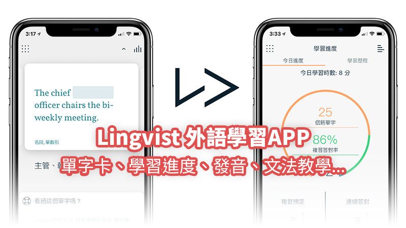 Lingvist 英语学习 App，有单字卡、文法教程...挑战多益单字最佳 App 第1张
