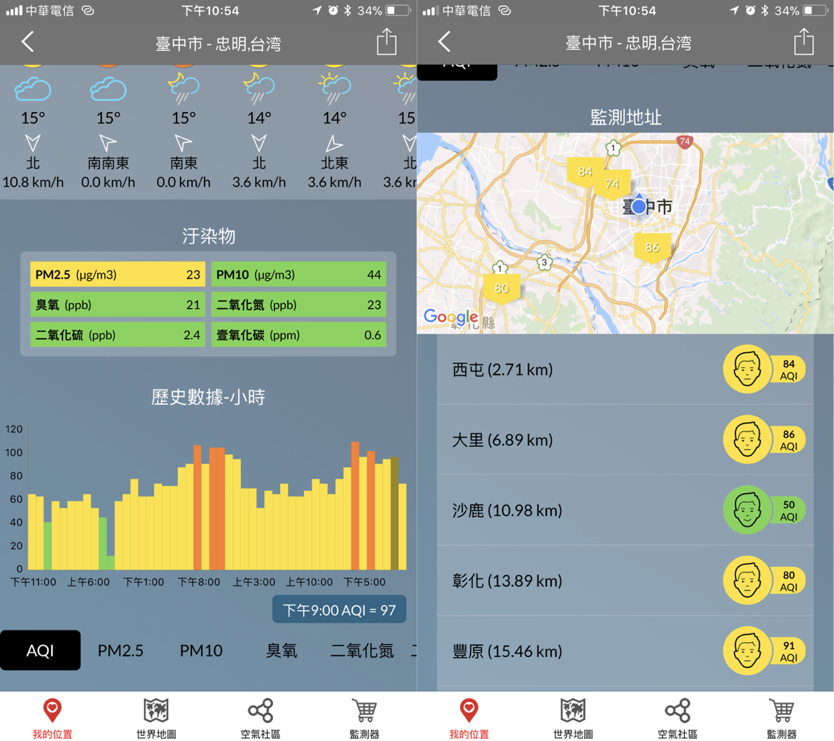 担心雾霾笼罩？用这个App随时关心身边的空气品质 第3张