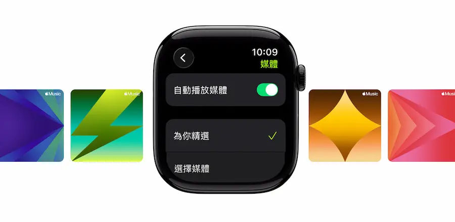 媒体播放自动化