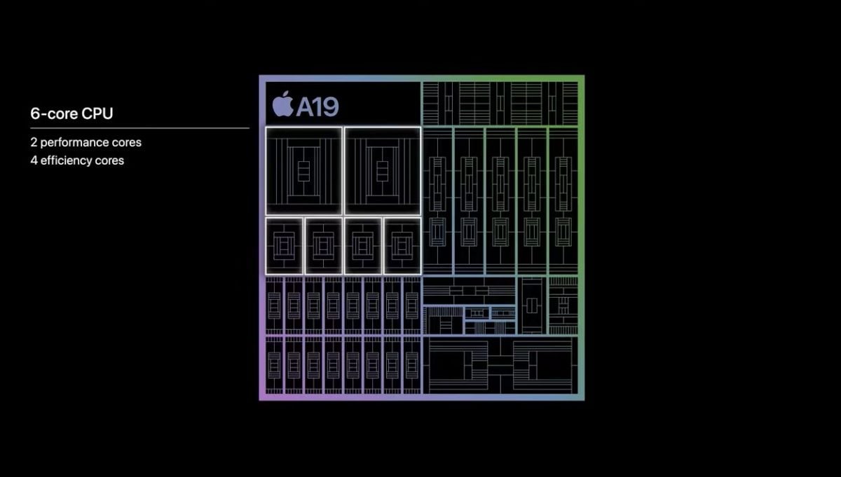 iPhone 17 正式推出！ 支持 ProMotion 更新率、可变比例自拍模式、续航提高 8 小时
