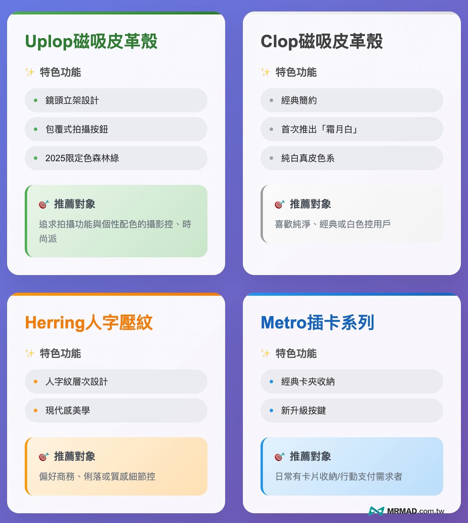 alto iPhone 17皮革手机壳评价和怎么选？