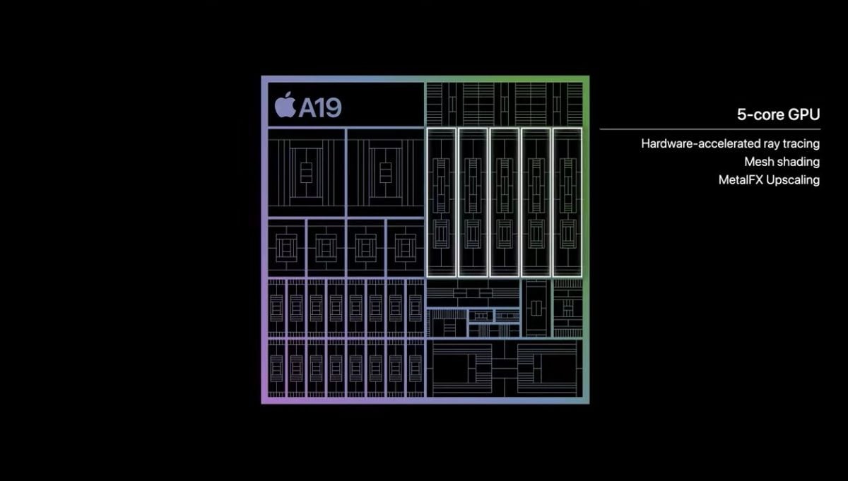 iPhone 17 正式推出！ 支持 ProMotion 更新率、可变比例自拍模式、续航提高 8 小时