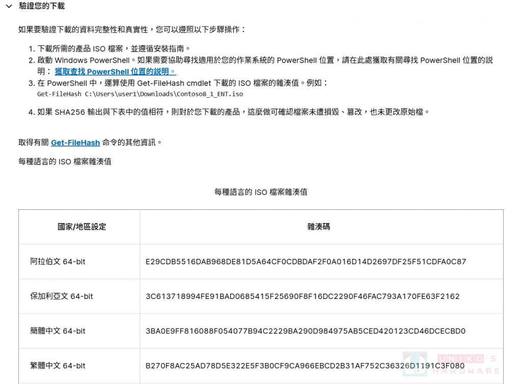 Windows 11 25H2 正式发布，官方 ISO 已开放下载