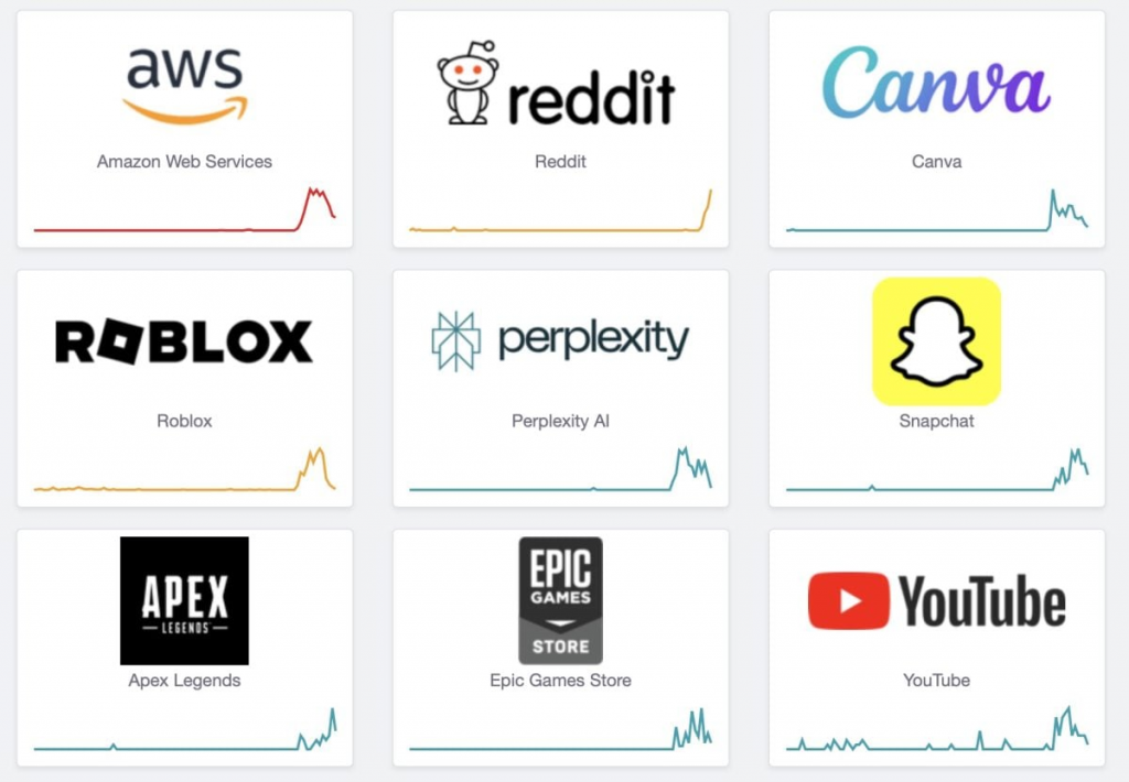 Canva、Perplexity 等服务全球大当机！ 推测为 AWS 故障导致，目前正逐步恢复中