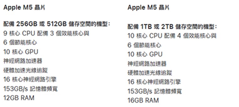 搭载M5芯片的全新MacBook Pro、iPad Pro及Vison Pro 价格与功能懒人包 - 榜哥
