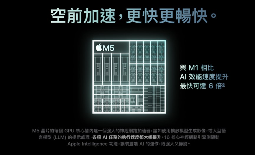 搭载M5芯片的全新MacBook Pro、iPad Pro及Vison Pro 价格与功能懒人包 - 榜哥