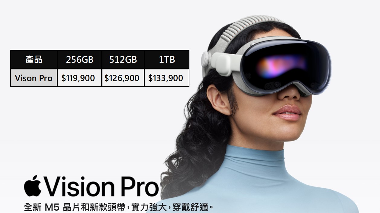 搭载M5芯片的全新MacBook Pro、iPad Pro及Vison Pro 价格与功能懒人包 - 榜哥