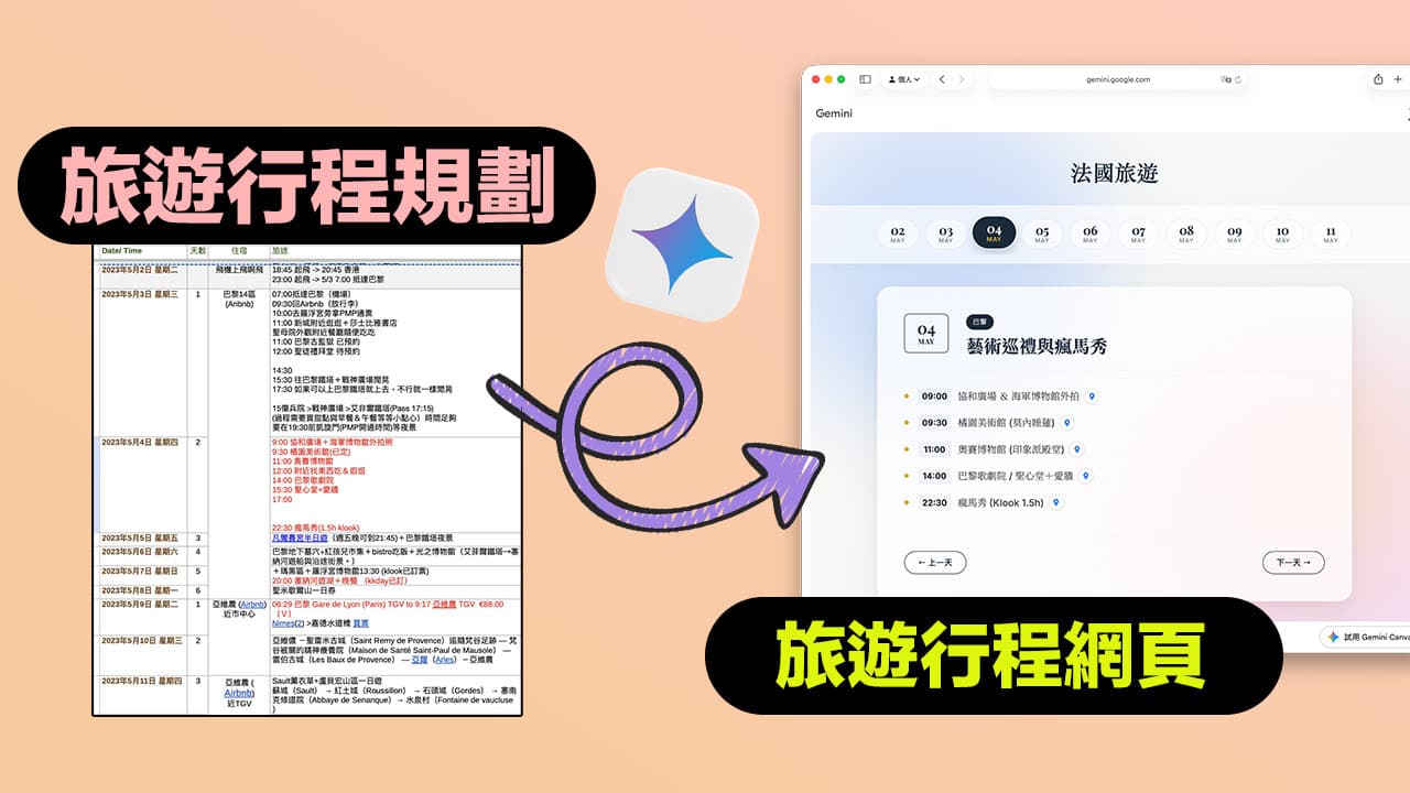 Gemini旅游行程规划到网页攻略！ 5招秘技将旅程信息转网页化技巧