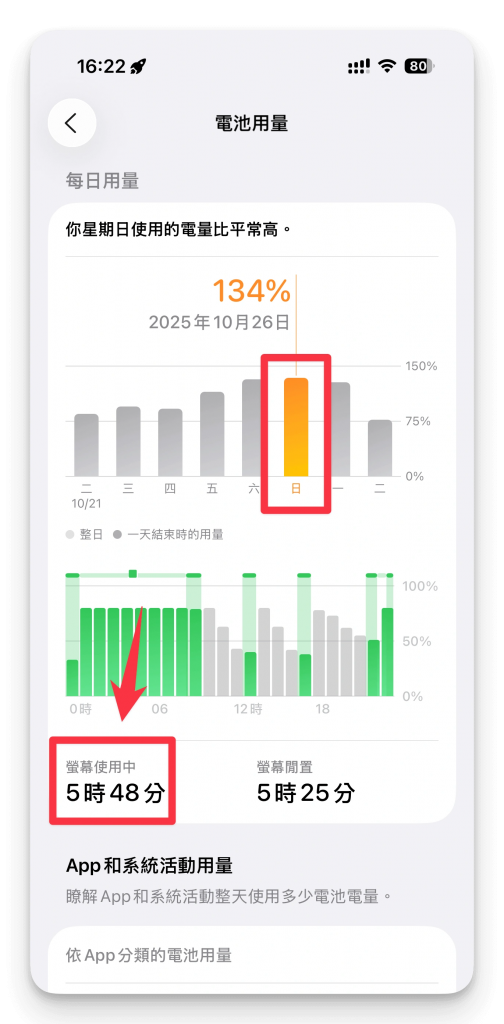 如何查询 iPhone 手机使用时间？ APP 使用纪录怎么看？