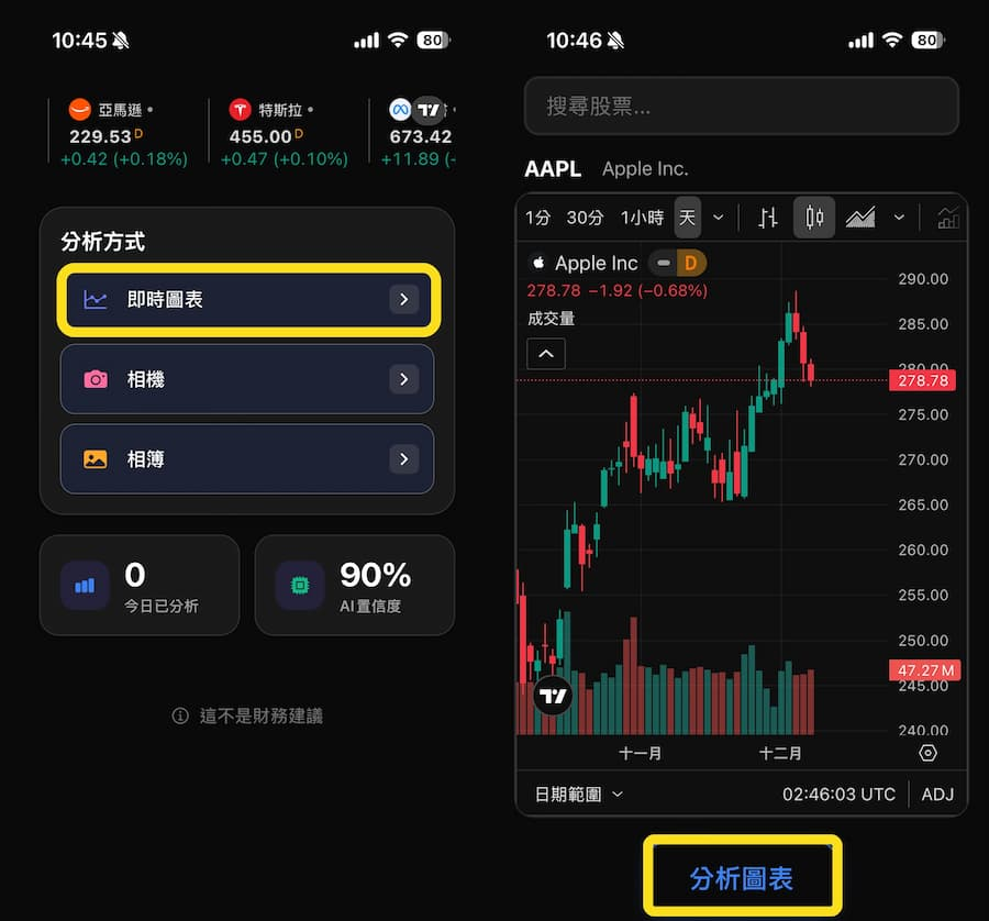AI股票分析工具APP限免中！ 通过AI分析技术图，搞懂投资和风险决策