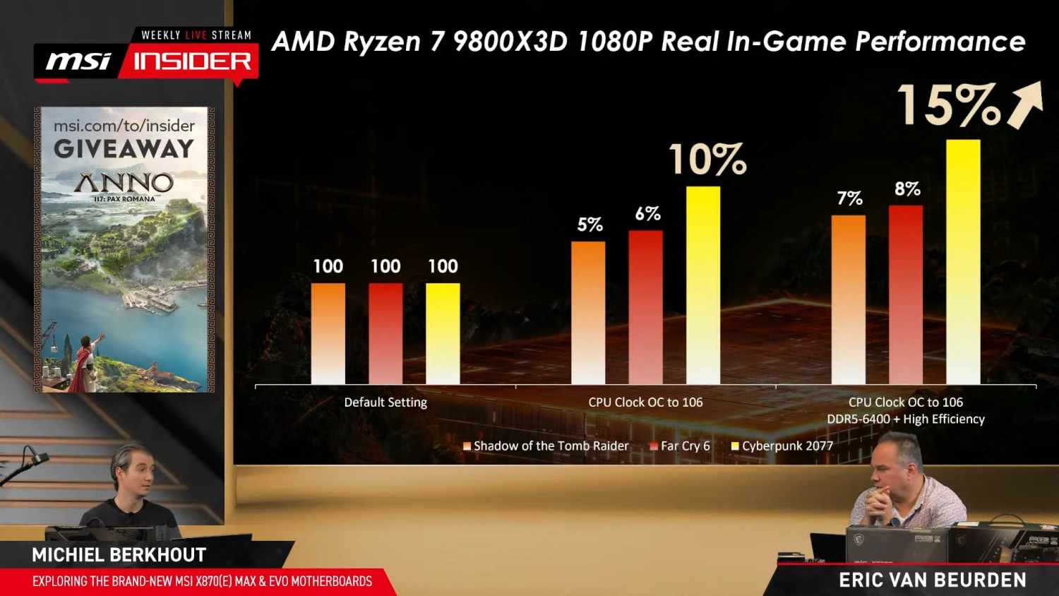 MSI 正式发布X870E MAX / EVO 系列主板！