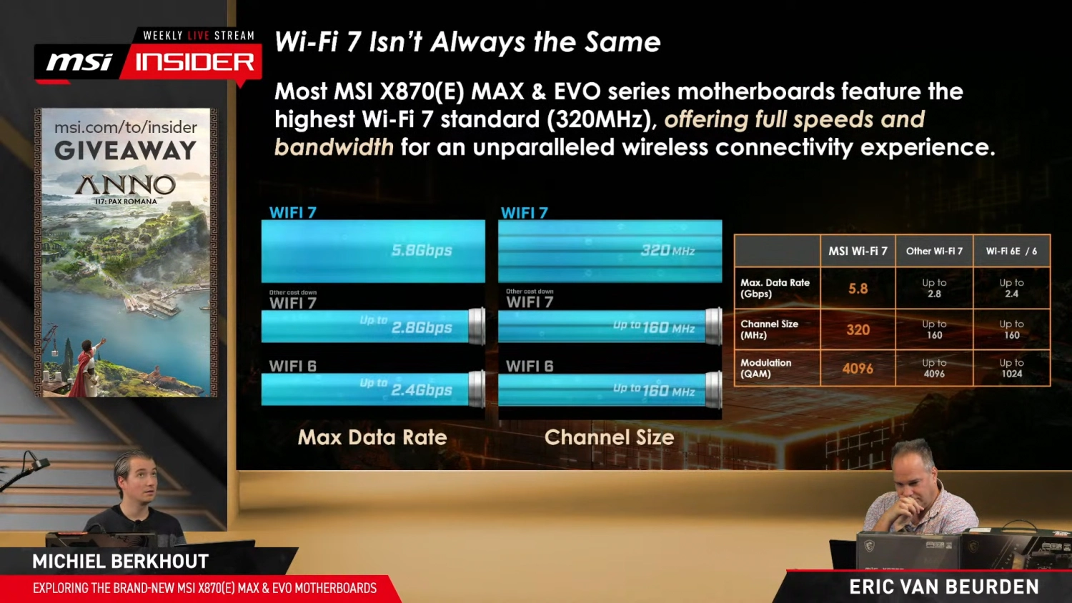 MSI 正式发布X870E MAX / EVO 系列主板！